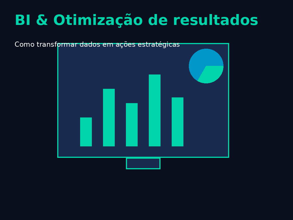 Ilustração representando Business Intelligence e otimização